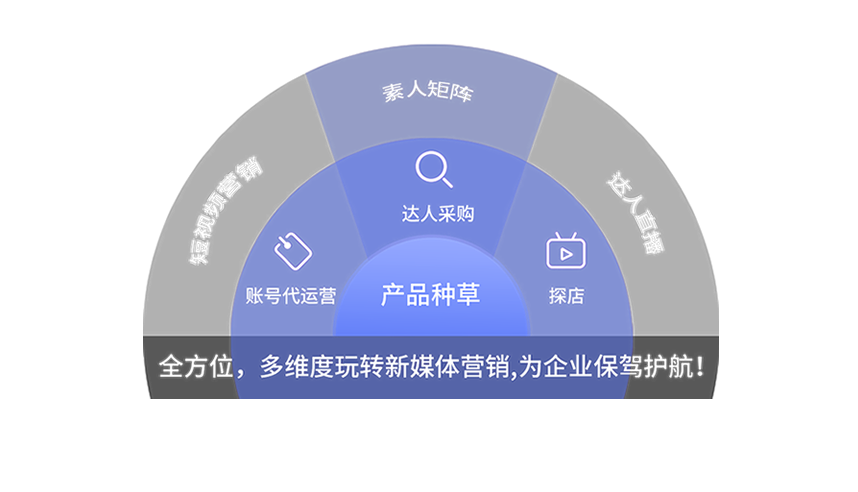 西宁建站宝公司